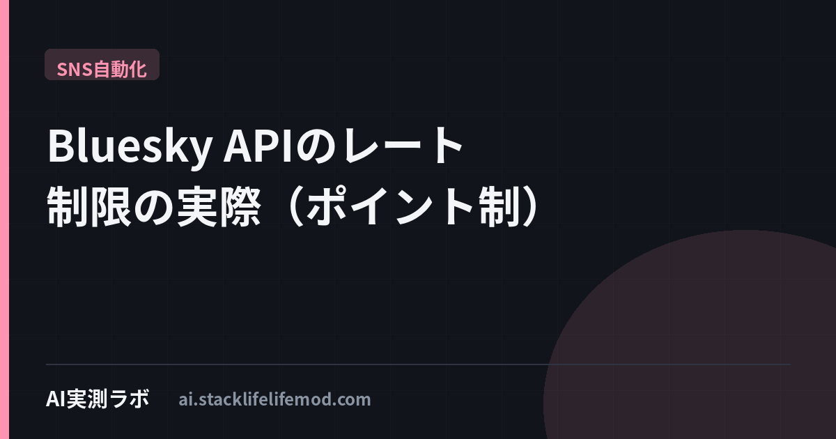 Bluesky APIのレート制限の実際（ポイント制）