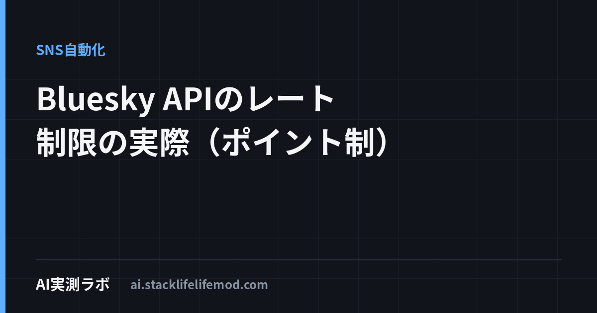 Bluesky APIのレート制限の実際（ポイント制）