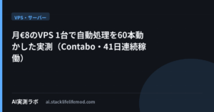 月€8のVPS 1台で自動処理を60本動かした実測（Contabo・41日連続稼働）